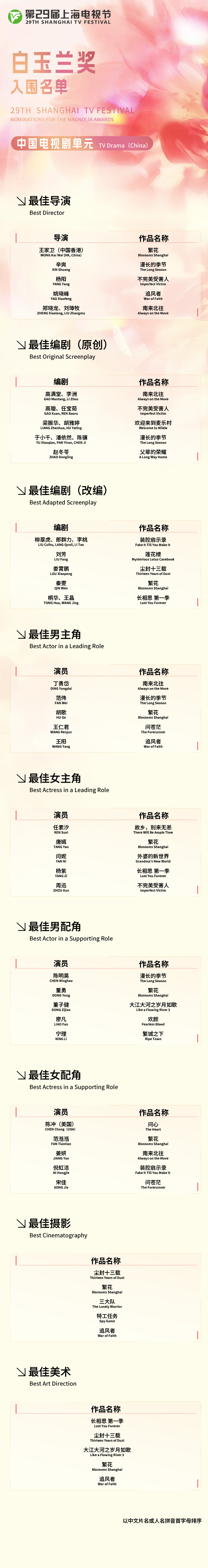中国剧单元2.jpg