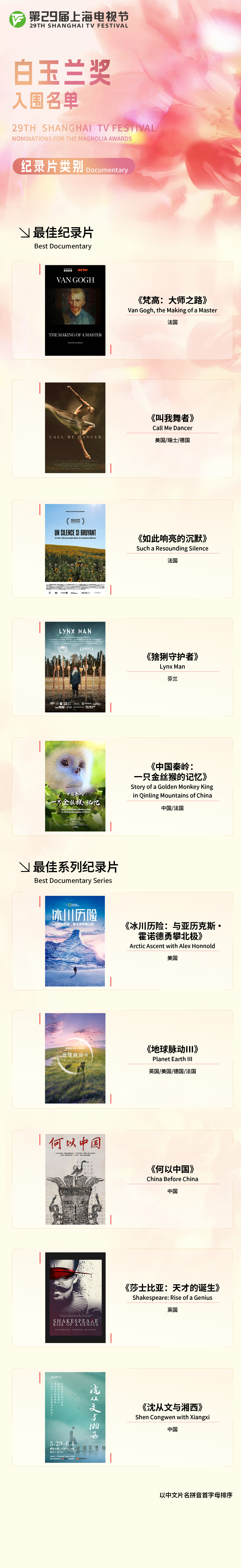 纪录片类别.jpg