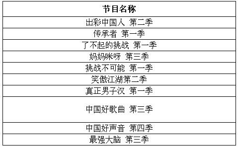 201605200411452583.jpg